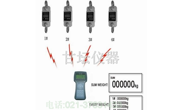 50噸專用工礦測(cè)試儀器,50噸無(wú)線測(cè)力計(jì)生產(chǎn)廠家