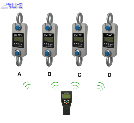 無限次拉力實(shí)驗(yàn)測量儀(HZ-W3-10t)通訊口RS232