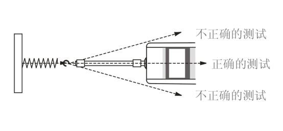 儲(chǔ)存數(shù)據(jù)拉力計(jì)